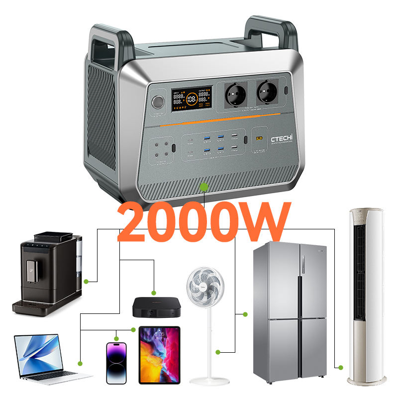 Outdoor Power Generator - Household emergency power fast charging 2000W