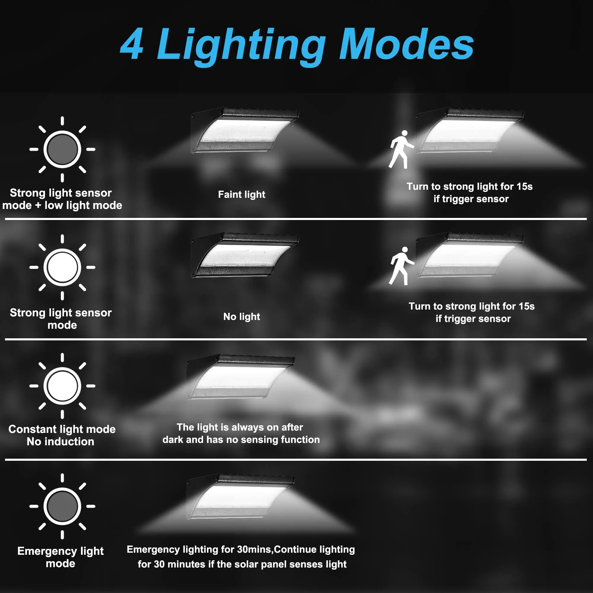 60/48Led Outdoor Solar Wall Li - Outdoor Power Outlet Weatherproof review and price