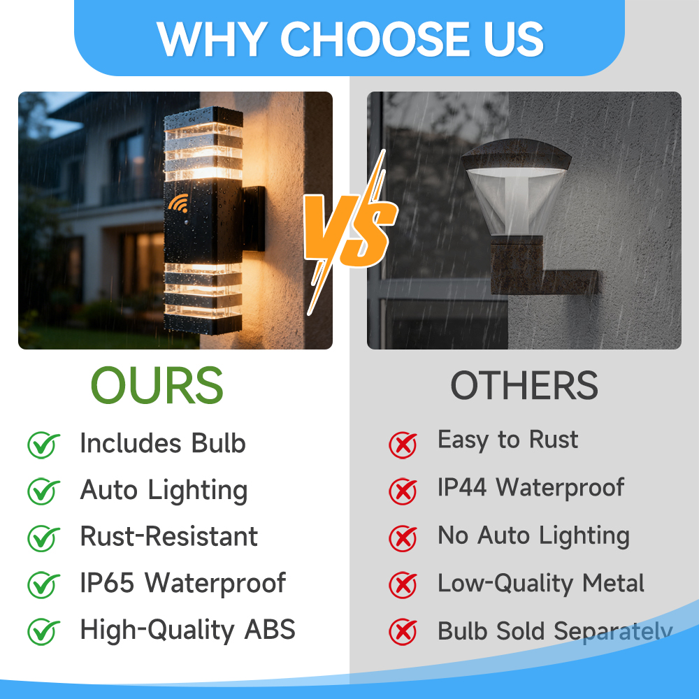 Sensor Light Outdoor Wall Lamp - Outdoor Power Outlet Weatherproof review and price