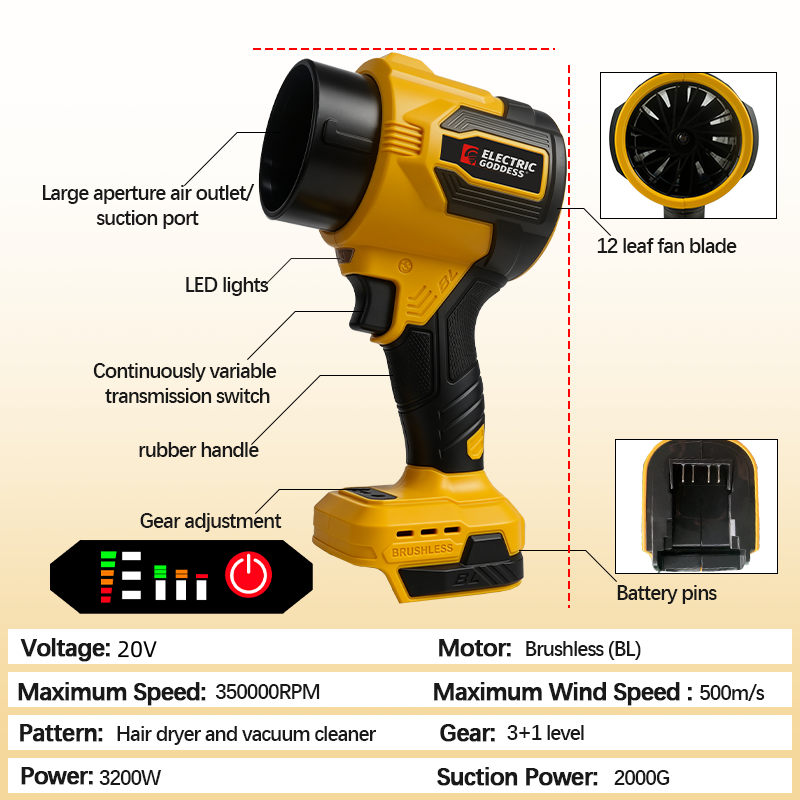 3200W Electric Turbo Blowers 3 - Leaf Blower Cordless review and price