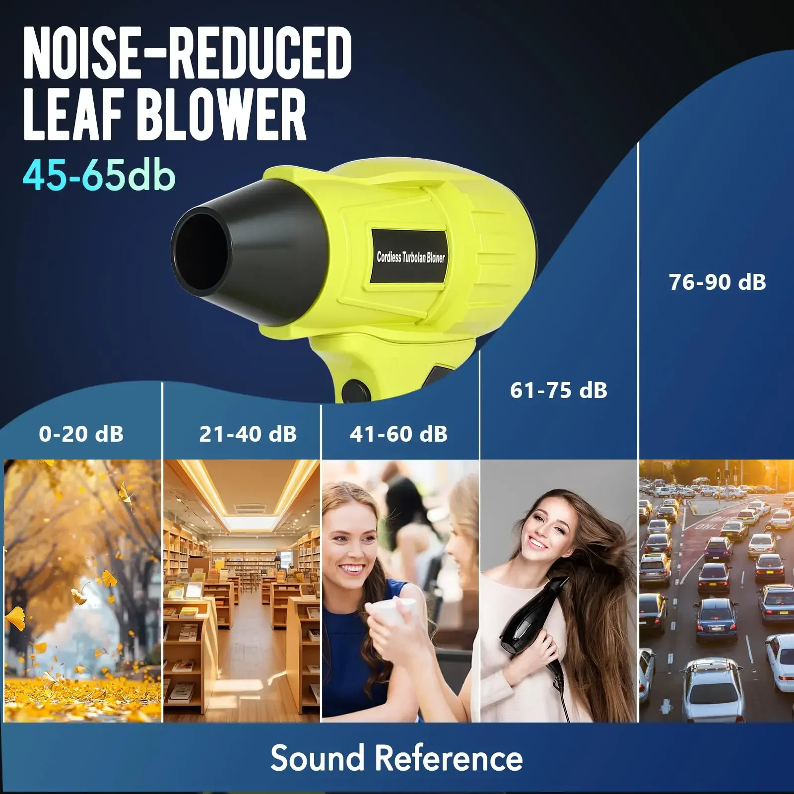 For Ryobi 18V Li-ion Battery 3 - Leaf Blower Cordless review and price