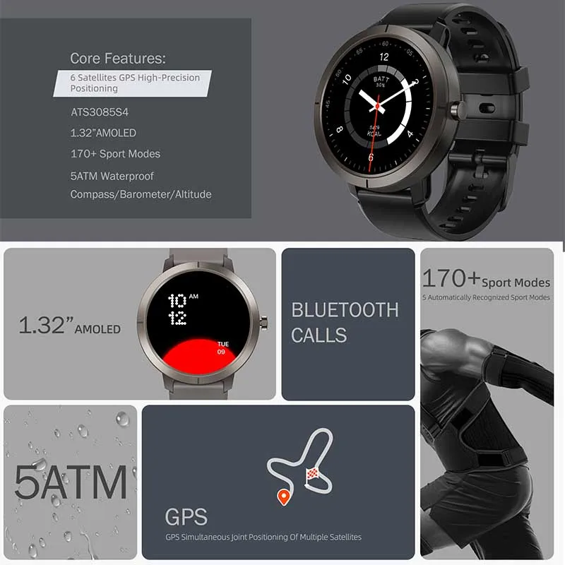 2026 GPS Smart Watch AMOLED 1. - Outdoor Power Meter Box review and price
