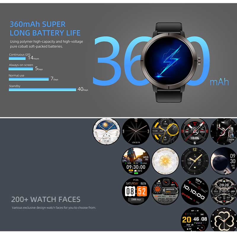 2026 GPS Smart Watch AMOLED 1. - Outdoor Power Meter Box review and price