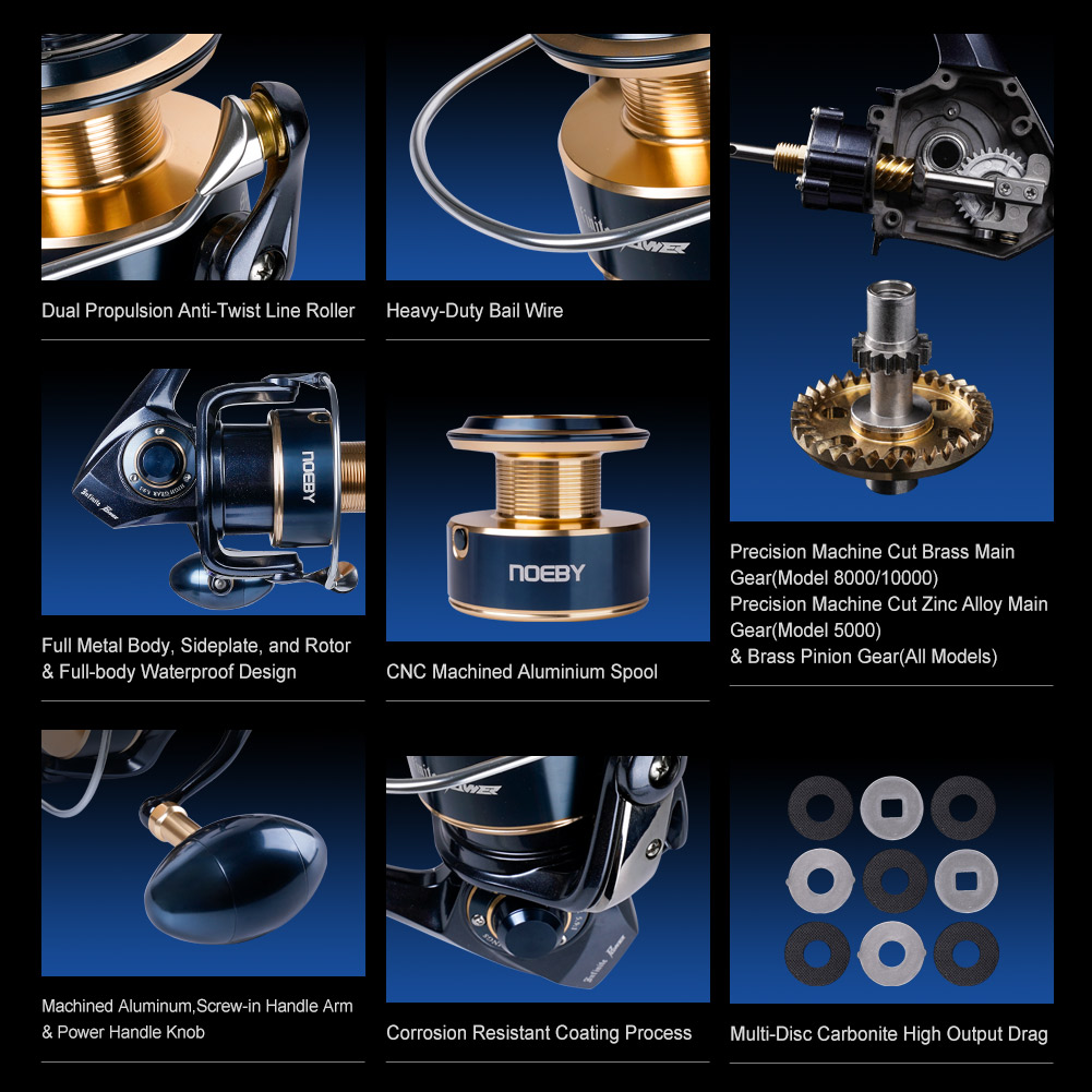 Noeby Infinite Power Spinning  - Outdoor Power Reel review and price