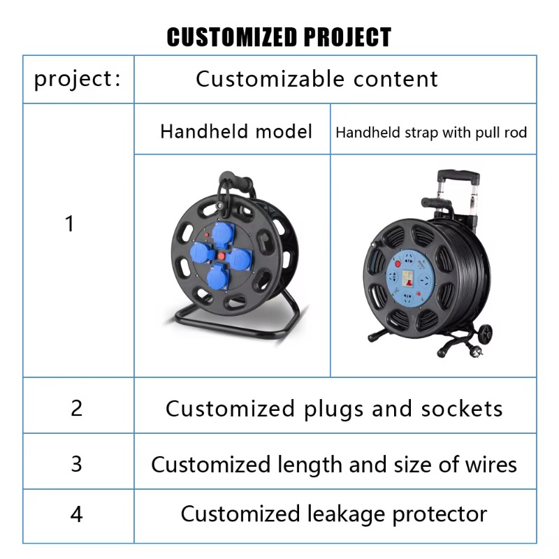 【2026】Portable 250V Power Supp - Outdoor Power Reel review and price