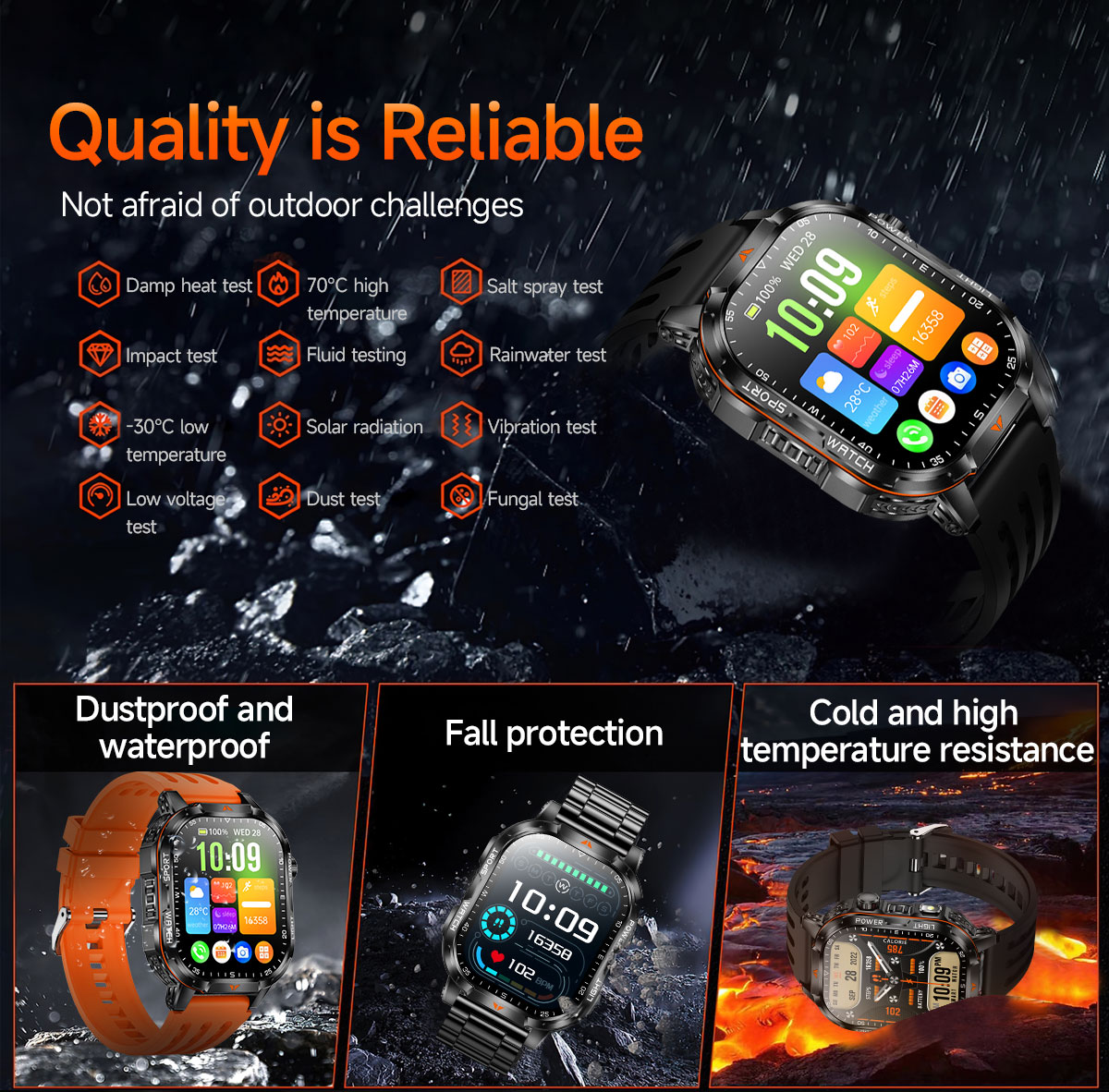 Military outdoor sturdy men's  - Outdoor Power Meter Box review and price