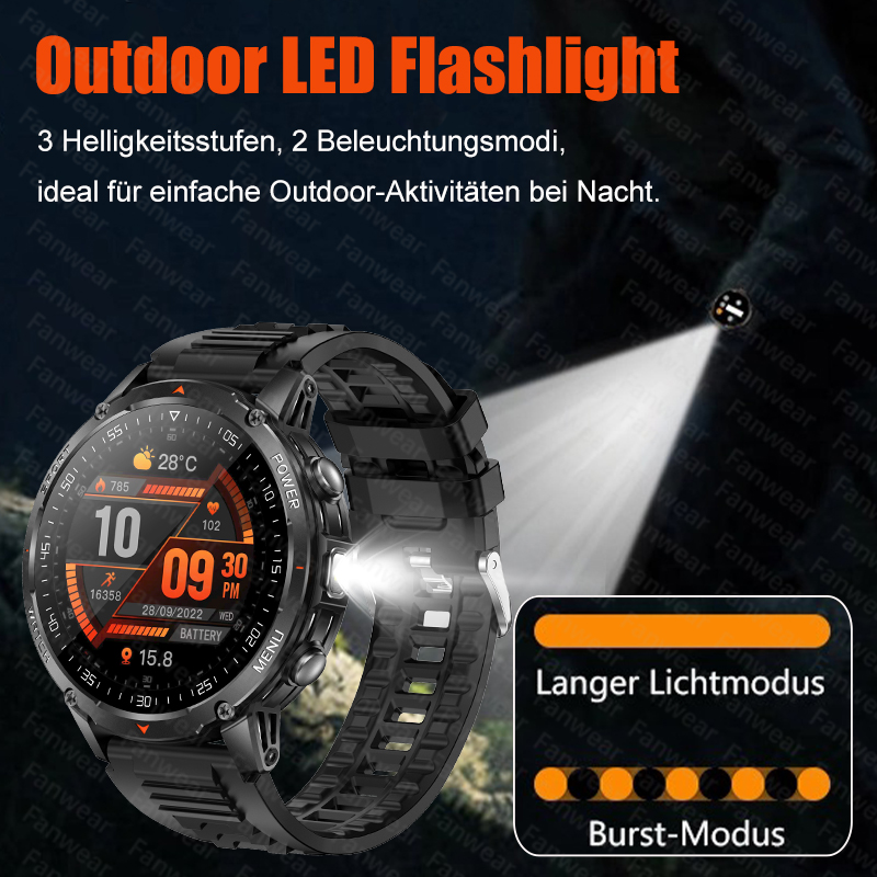 Fanwear New military outdoor r - Outdoor Power Meter Box review and price