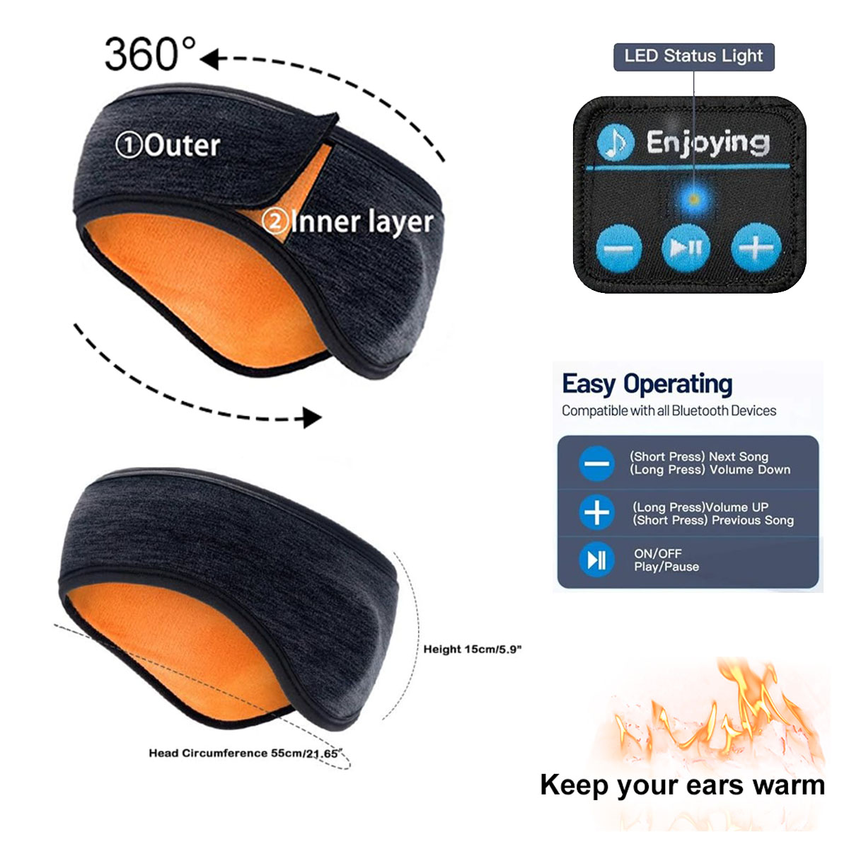 Wireless Bluetooth Headphones  - Outdoor Power Outlet Cover review and price