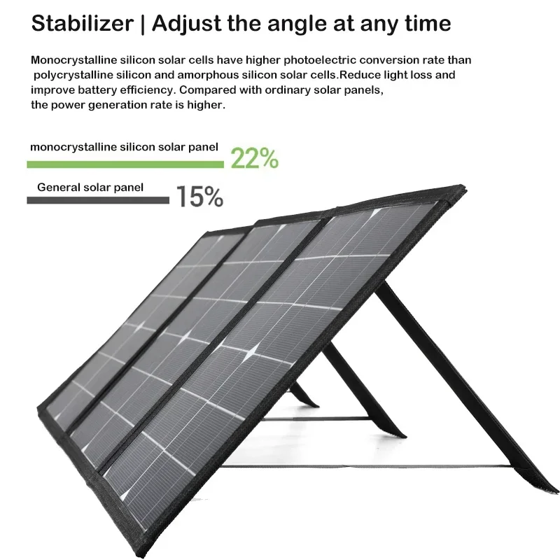 DC+USB Fast Charge 18V 100W Fo - Outdoor Power Distribution Panel review and price