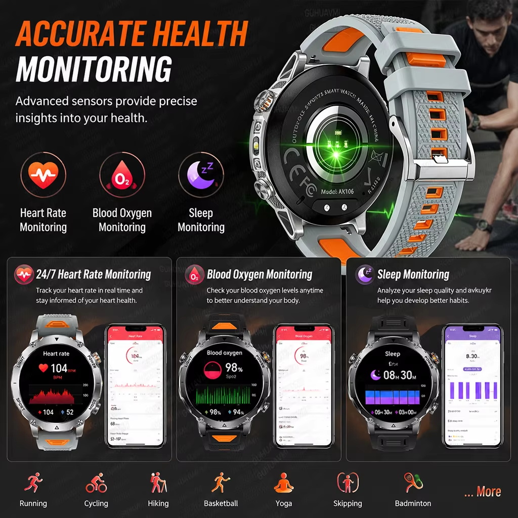Outdoor Military 1400mAh 200-D - Outdoor Power Meter Box review and price