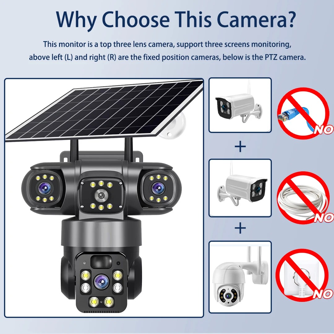 V380 3 Screen 3 Lens WIFI Came - Outdoor Power Distribution Panel review and price