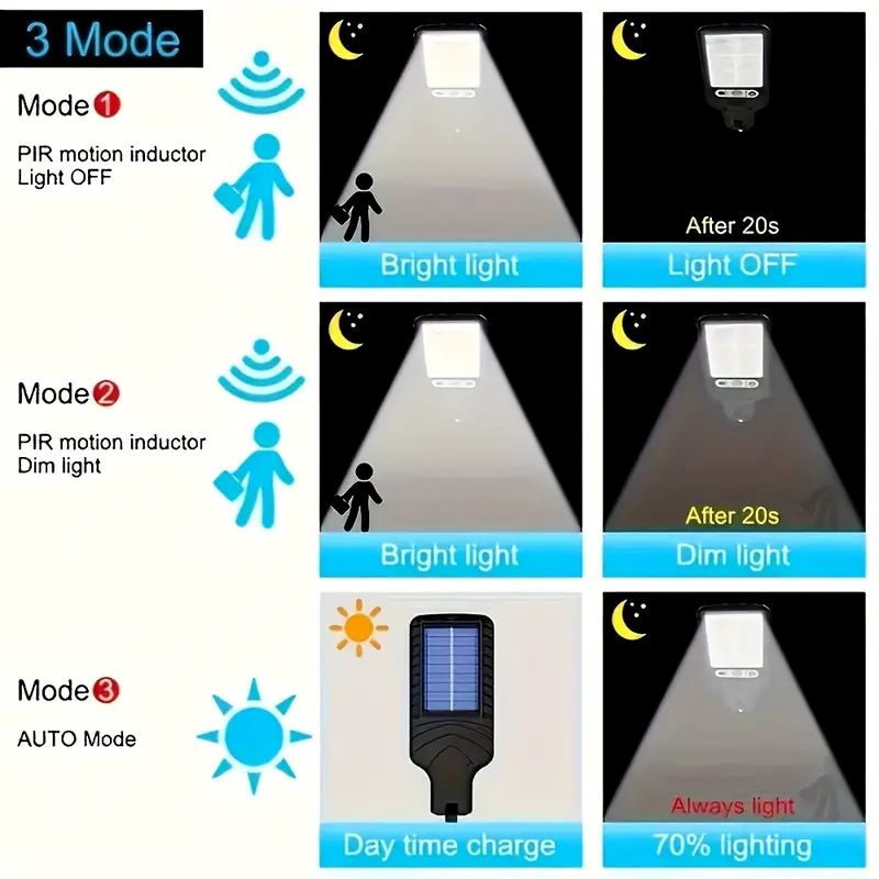 4PCS Solar Wall Light with Mot - Outdoor Power Outlet Weatherproof review and price