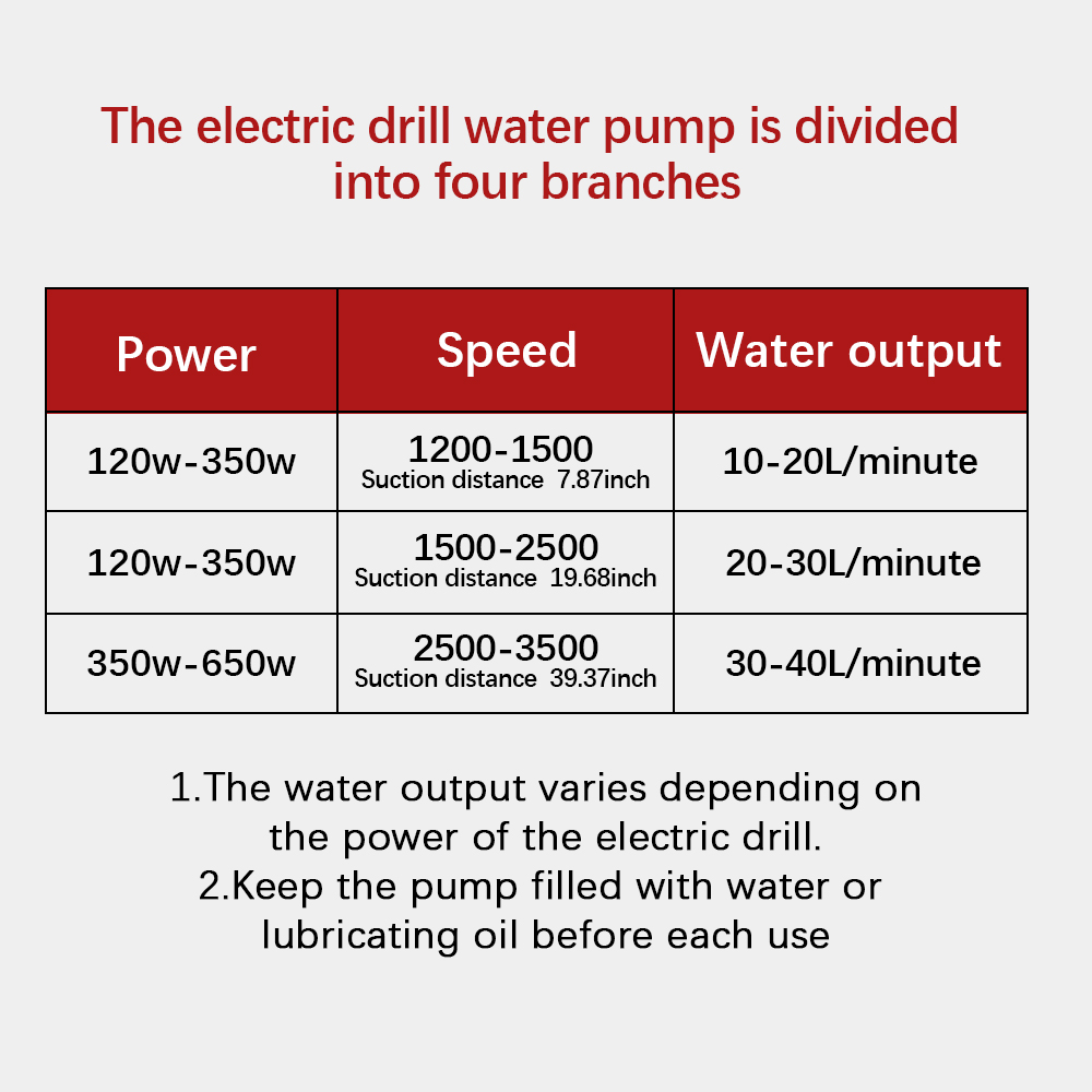 Diesel Oil Fluid Water Pump Mi - Garden Tiller Mini review and price