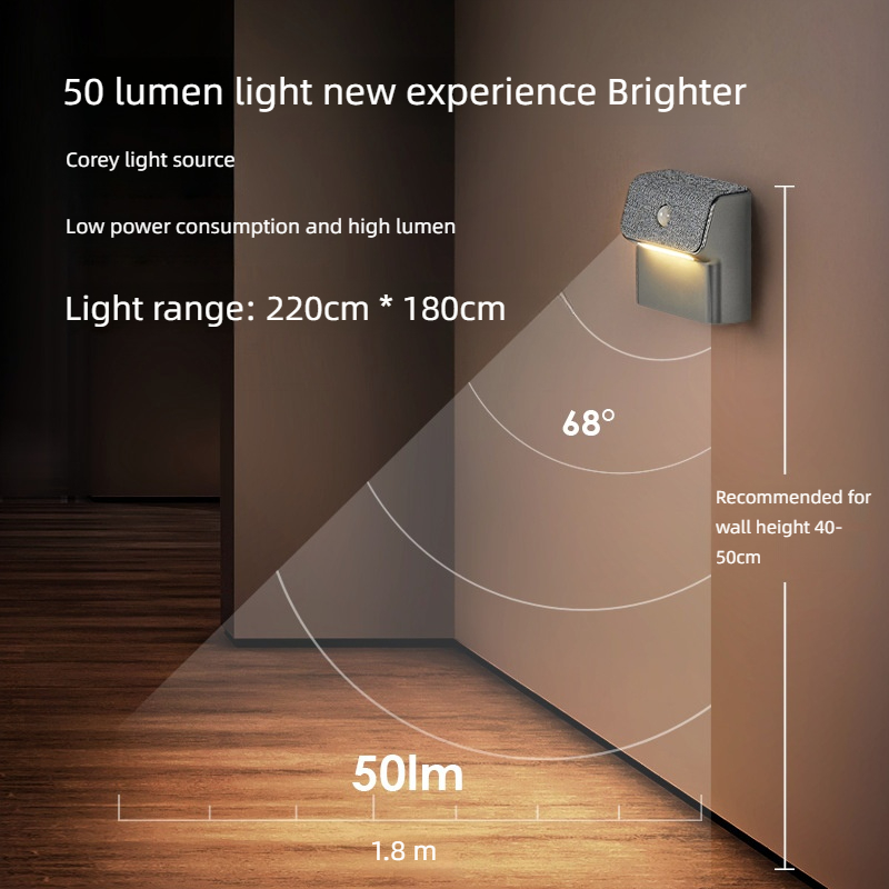 Smart Motion Sensor Wall Light - Outdoor Power Outlet Weatherproof review and price