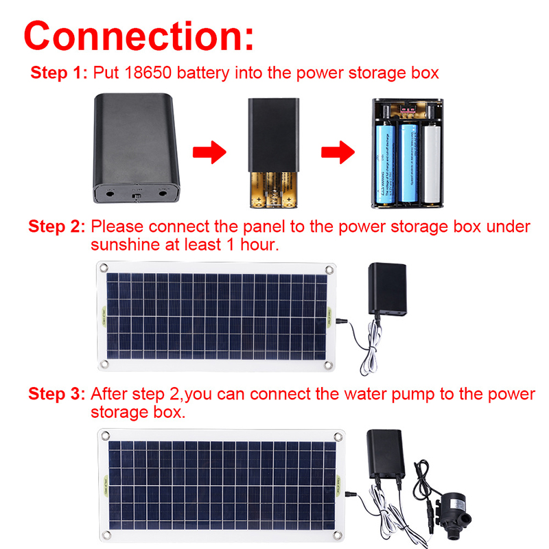 50W 12V Low Noise Brushless Pu - Outdoor Power Distribution Panel review and price