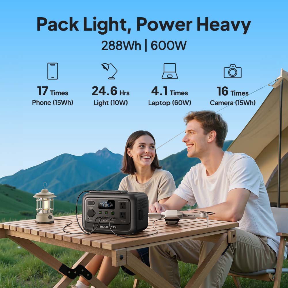 【Renew】BLUETTI Elite 30 V2 Por - Outdoor Power Generator review and price