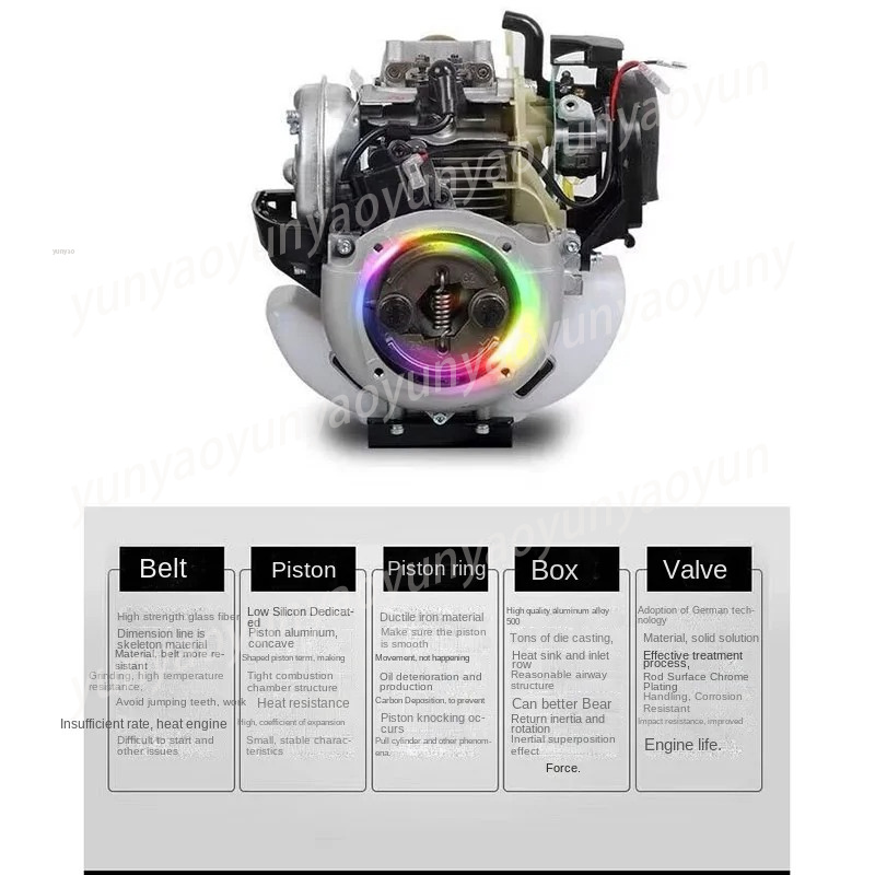 140cc 4 Stroke Engine, High To - Outdoor Power Brush review and price