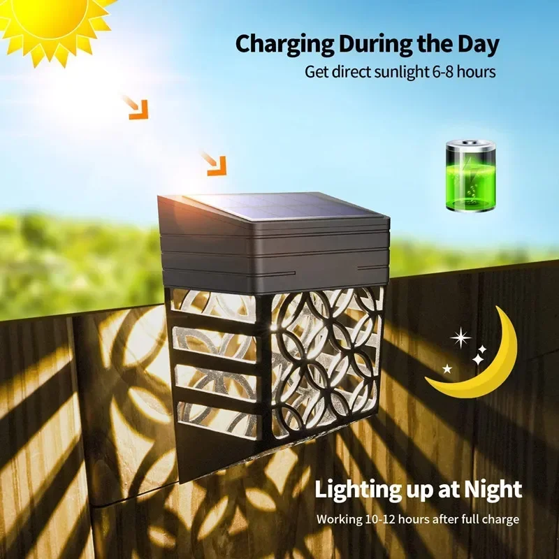 Solar Light IP65 Waterproof La - Outdoor Power Distribution Panel review and price