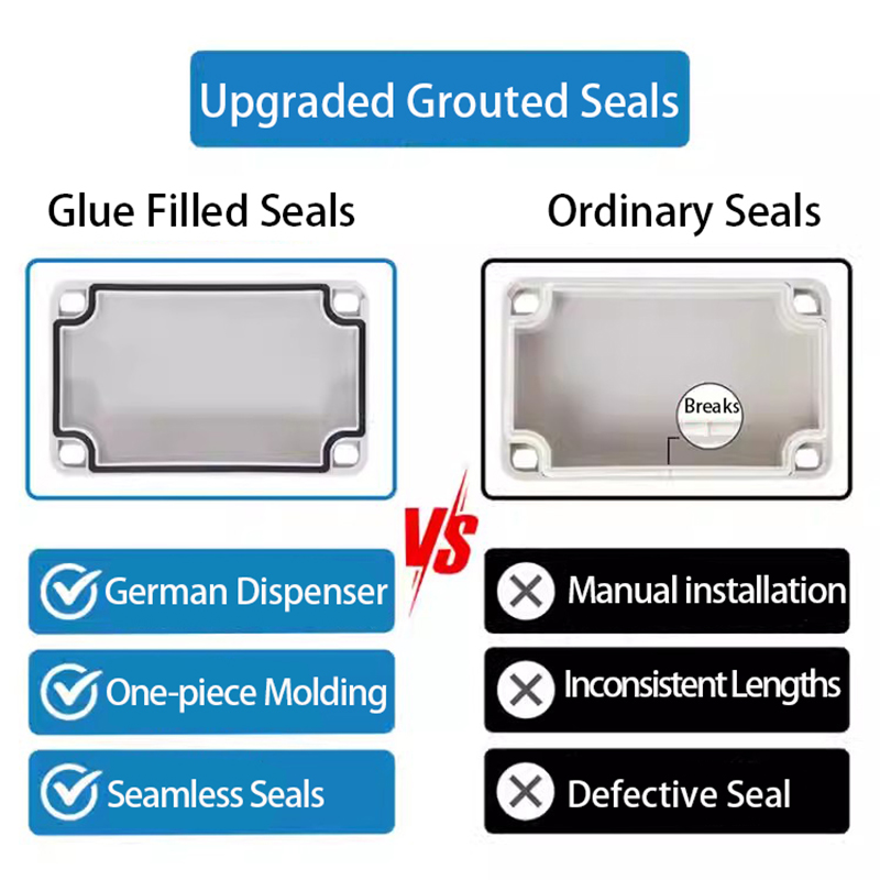 IP67 Gray/Transparent Cover Ou - Outdoor Power Junction review and price