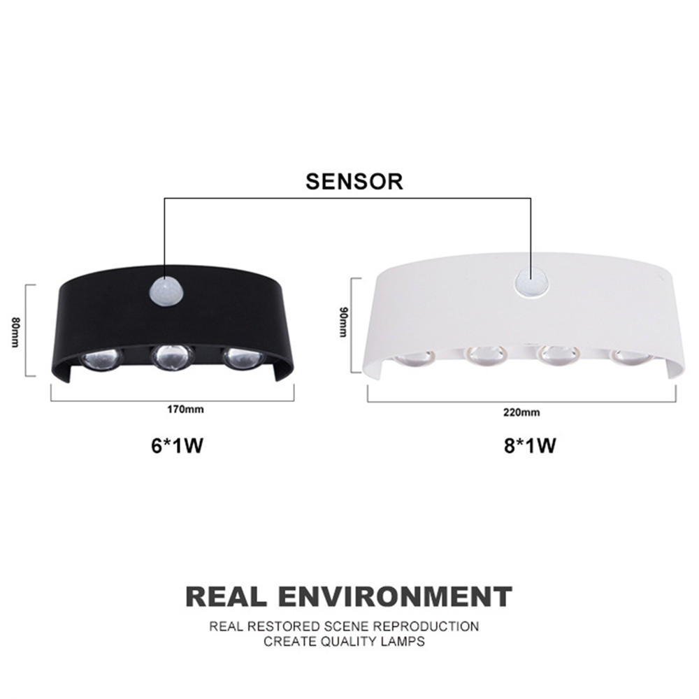 PIR Motion Sensor Wall Lamp AC - Outdoor Power Outlet Weatherproof review and price
