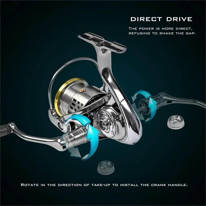 Okuma All Metal Rust Proof Smo - Outdoor Power Reel review and price