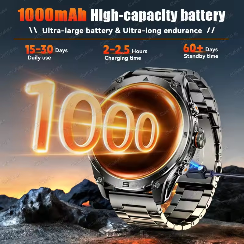 2026 NEW GPS Map Navigation Sm - Outdoor Power Meter Box review and price