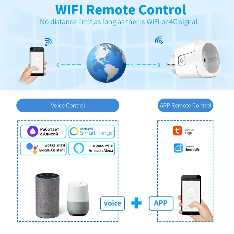 Tuya Smart Socket EU 16A AC100 - Outdoor Power Hub review and price